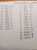 ������ �������� ����� �����