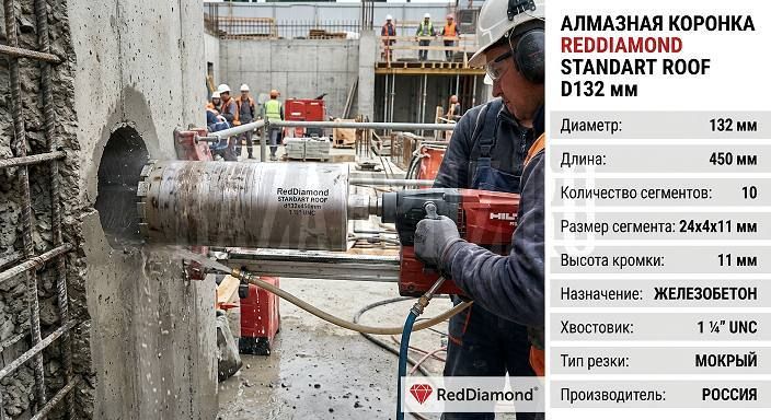 �������� ������� RedDiamond Standart Roof d 132 �� ����� 450 �� � �����