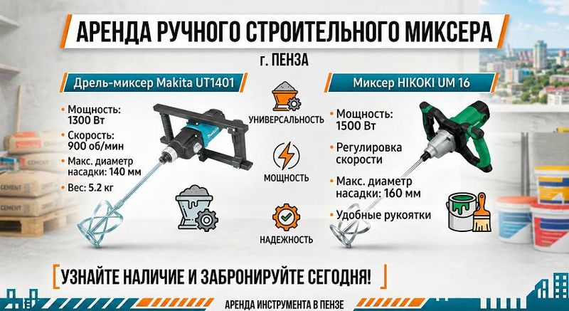 ������ ������� ������������� ������� � ����� | �������, ��������� � �� ����